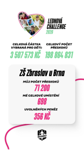 lednova-svihadlova-vyzva-2026-wrapped--1600x1200-.jpg
